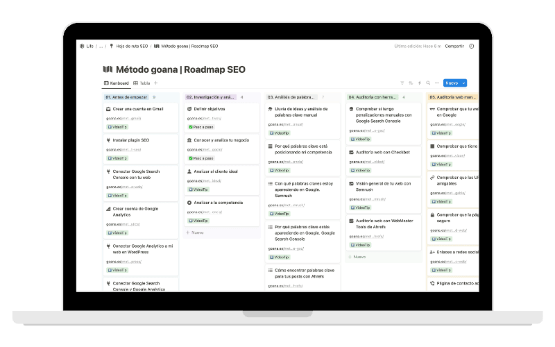 Hoja de ruta + explicaciones para trabajar el SEO de tu página web